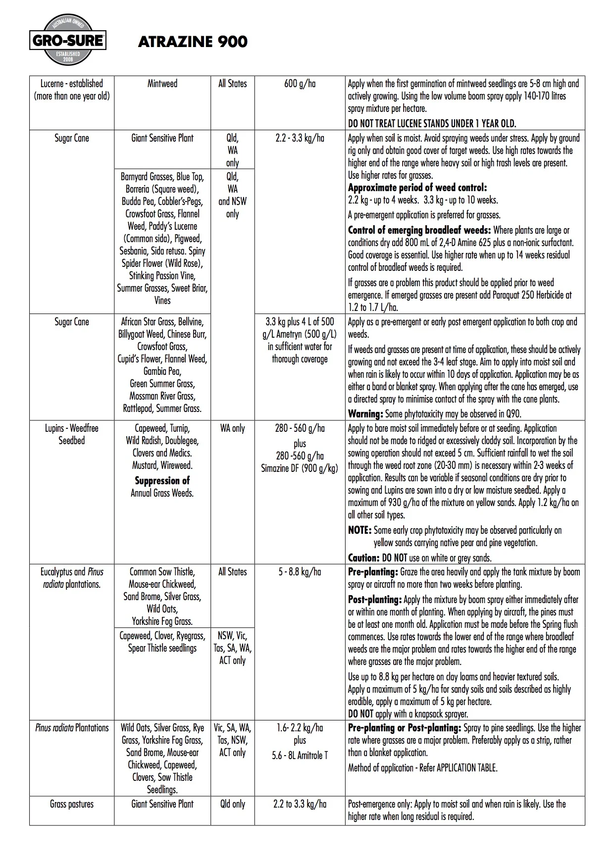 Atrazine 900 Web Label copy4.jpg