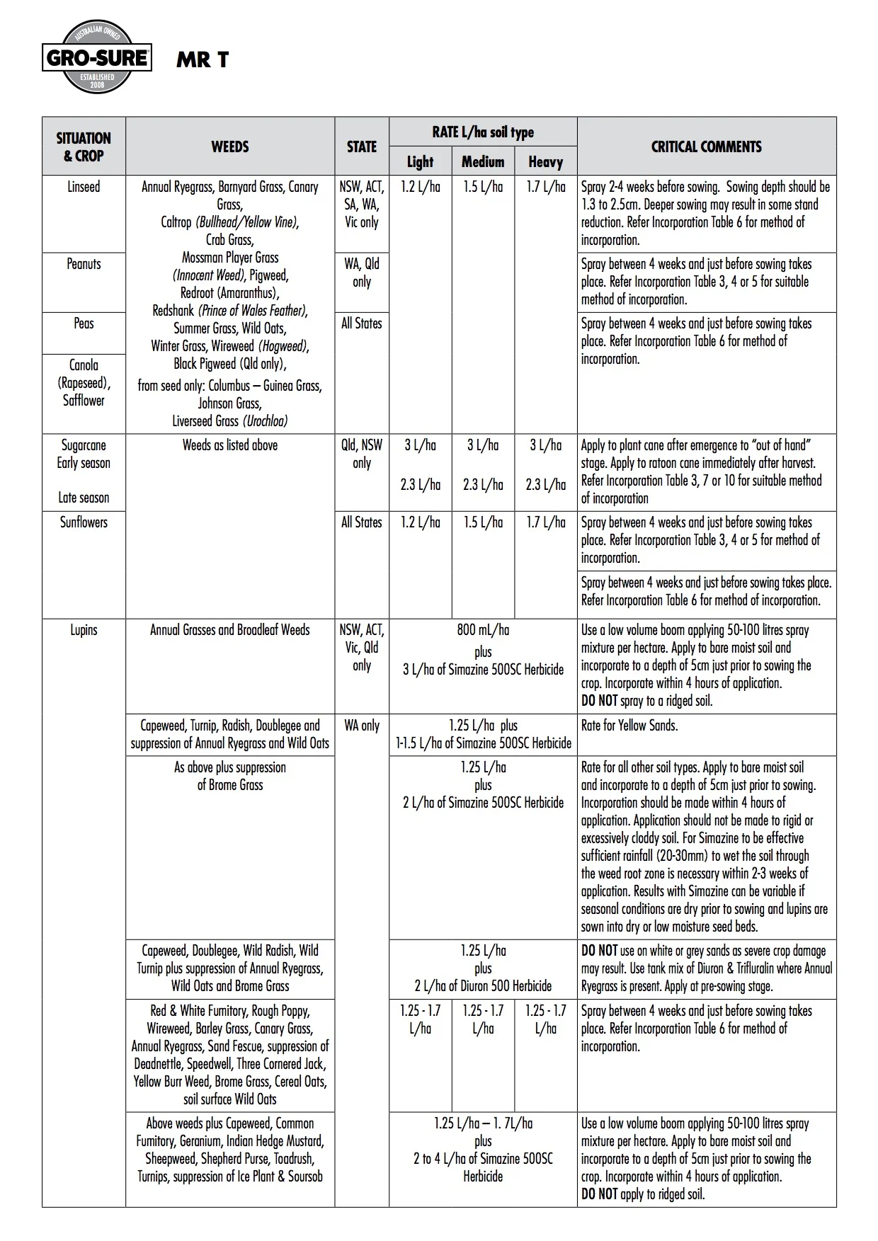 MrT Web Label copy3.jpg