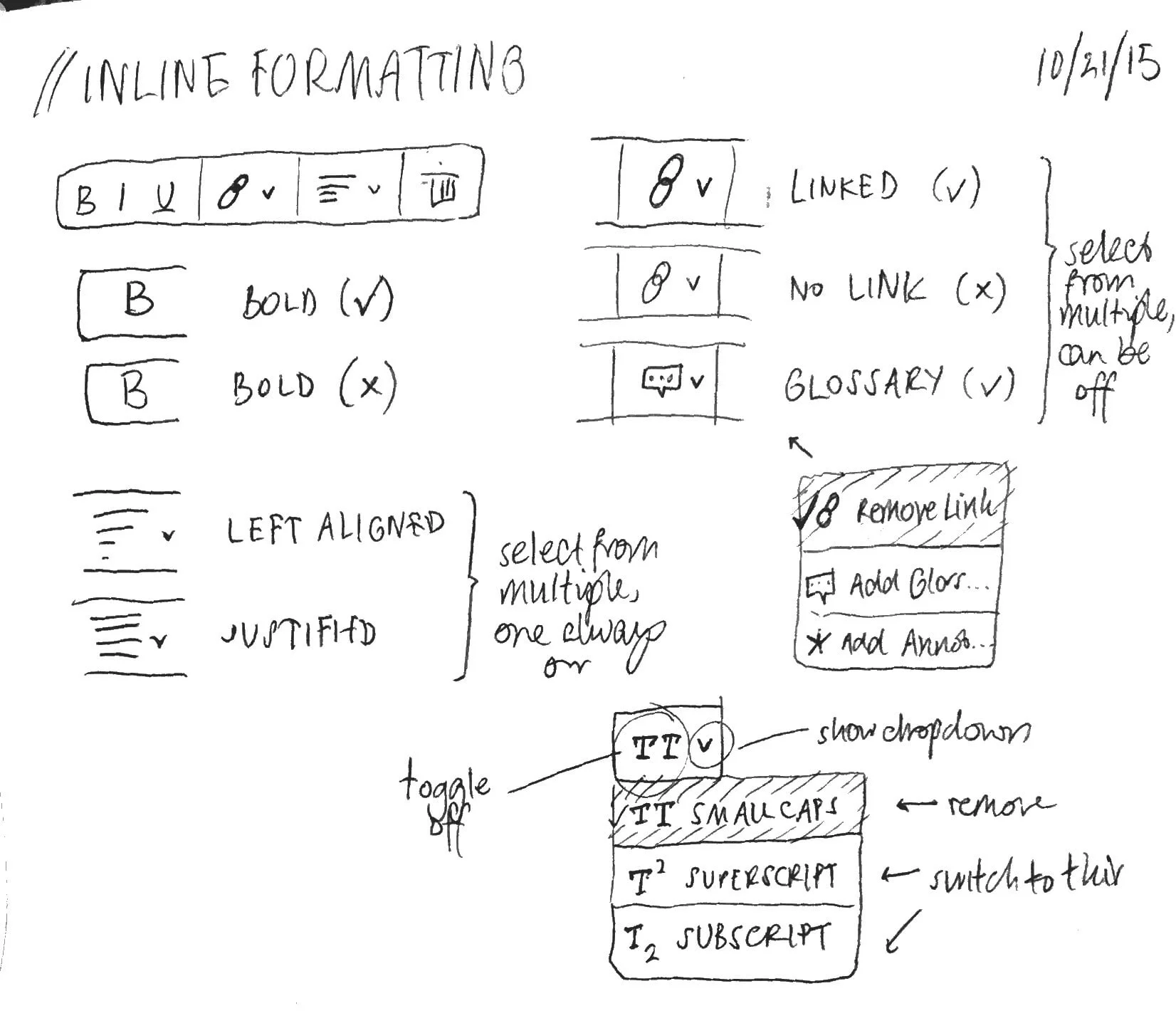 Sketches of dropdown buttons to prevent the bar from getting too big as more formatting options were added.