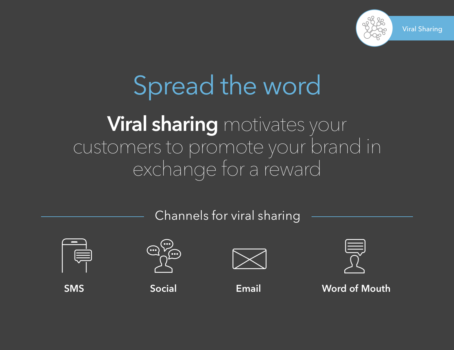 Sharing is Caring ebook