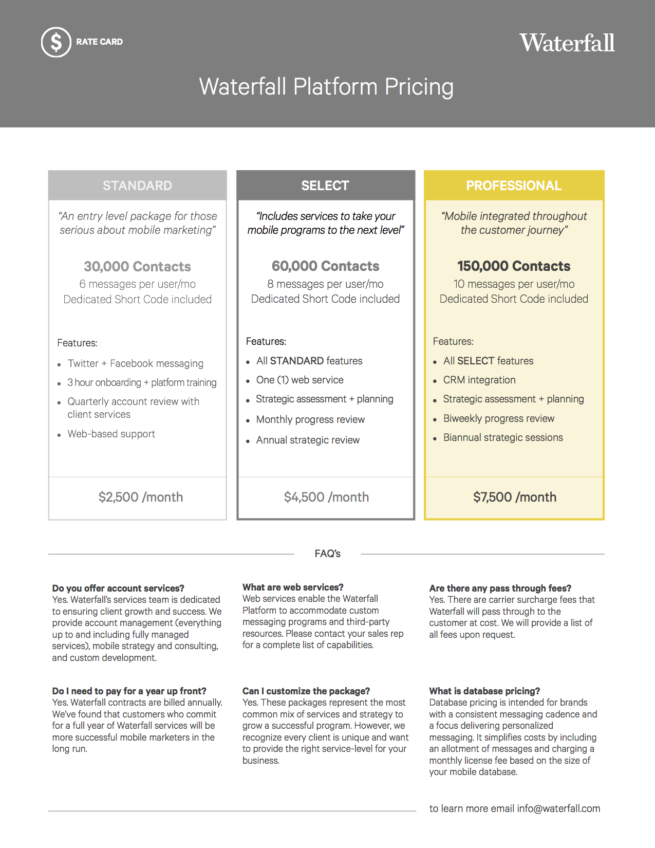 Waterfall_Database Rate Card_KL.png