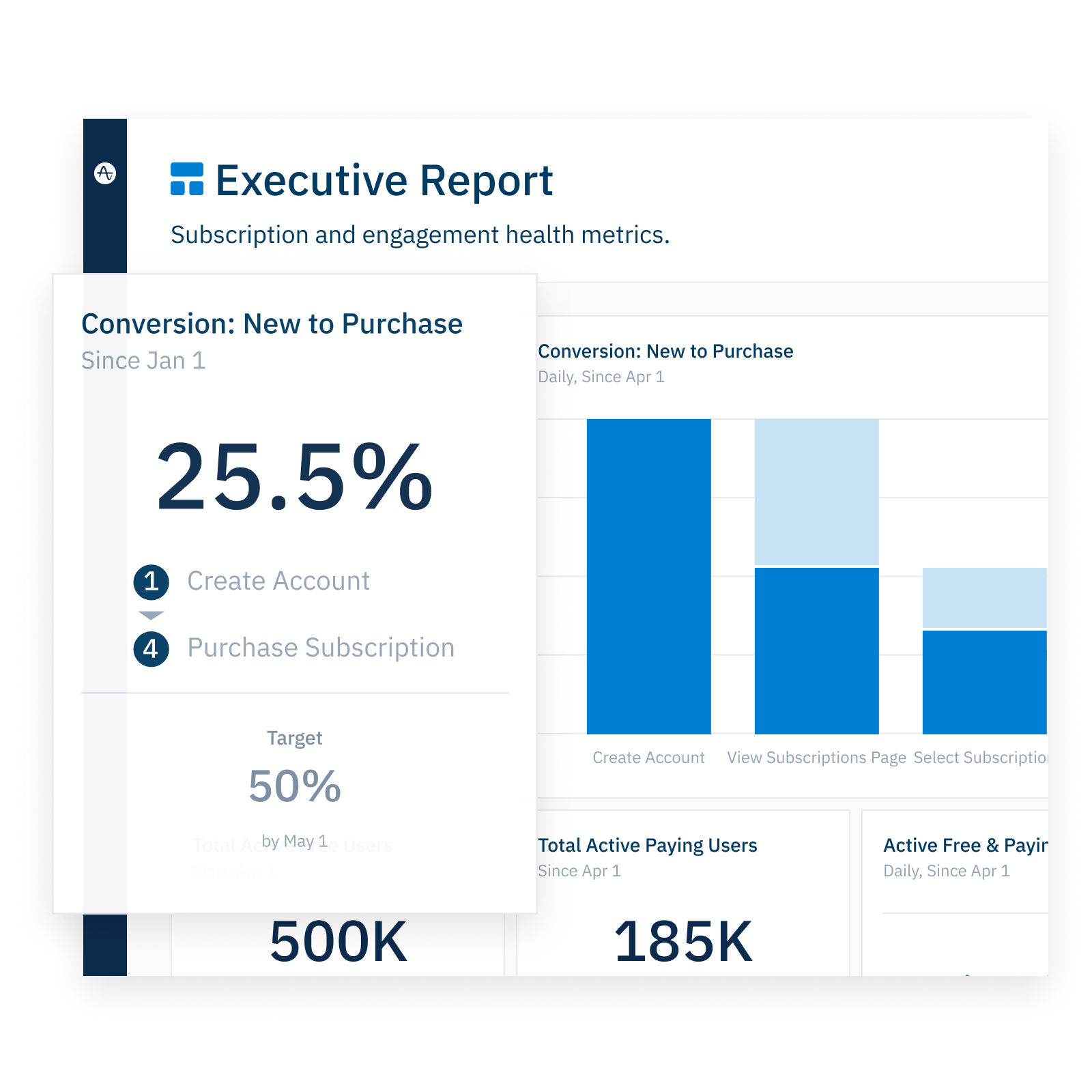 018_ExecutiveReports_Homepage_Square.png