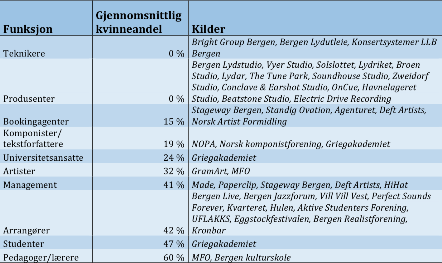 Fil til nett 2.png