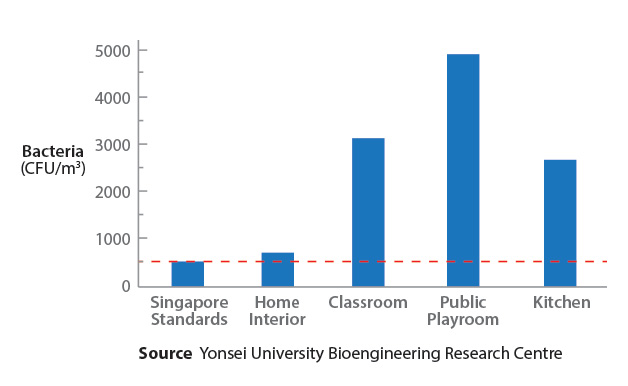 Click diagram to enlarge.