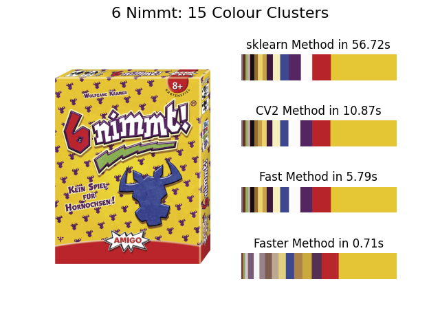 6 Nimmt! 15 colours
