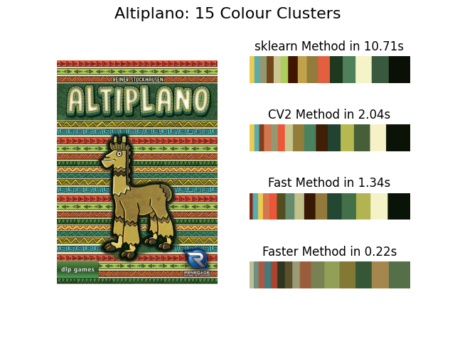 Altiplano 15 colours