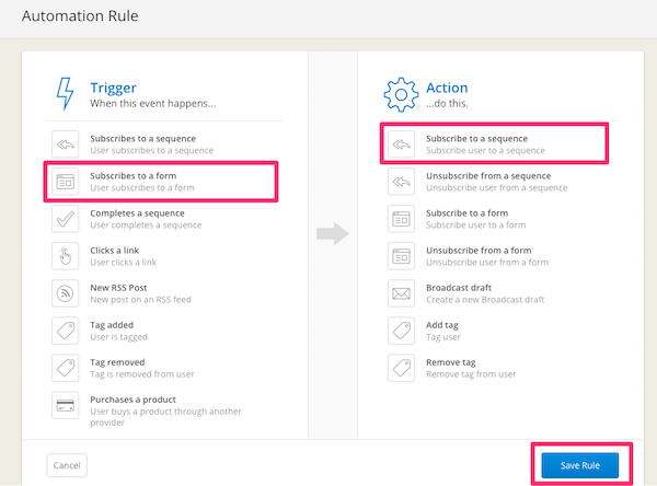 A Biased View of Convertkit Leadpages