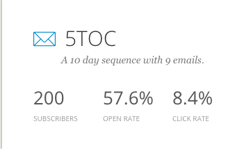 Free email course numbers