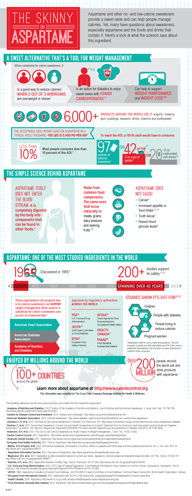 Coke_Aspartame_Infographic_D03.jpg