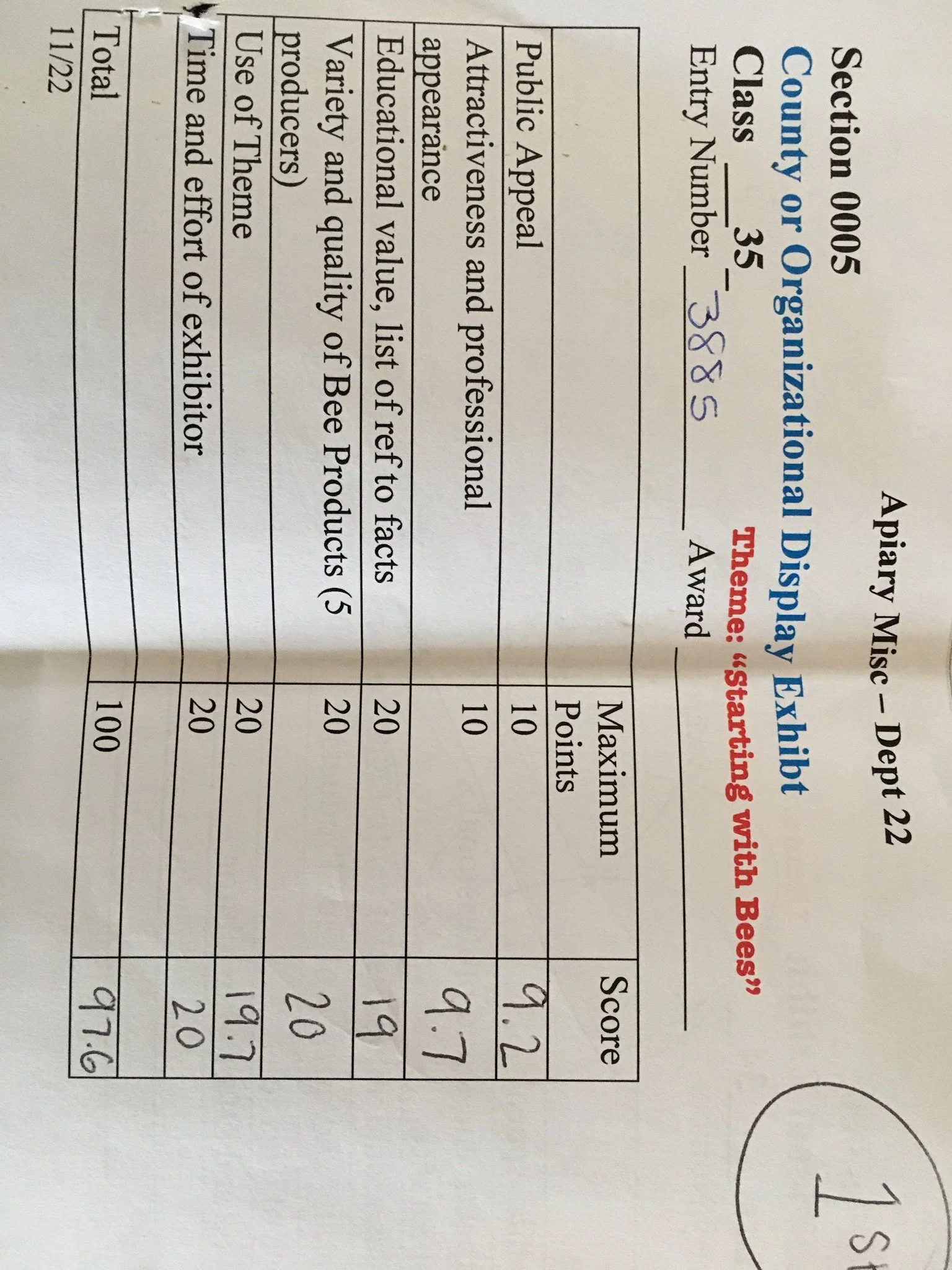 Display Scorecard.JPG