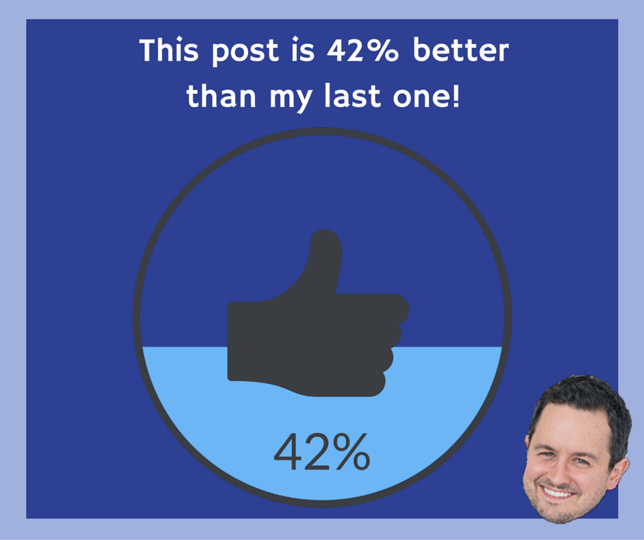 This Blog Post on Graphic Design is 42% Better than My Last One 