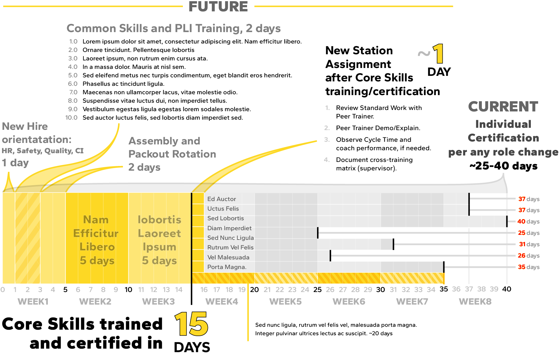 Pella-TransferableSkills-Comparison_Redacted-1920pxW.png