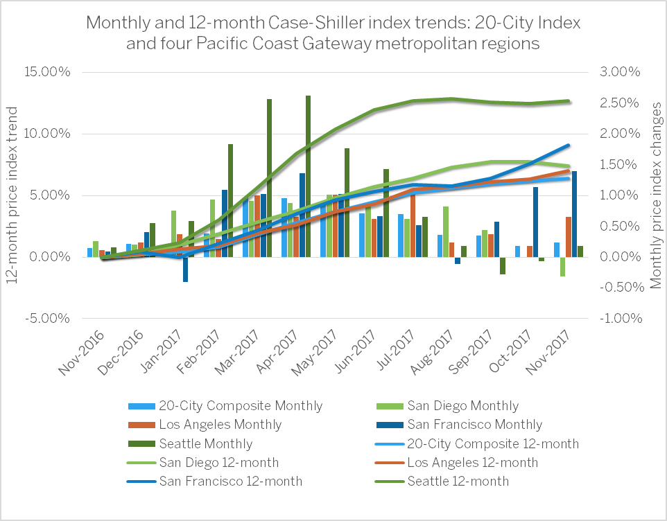 graph.png