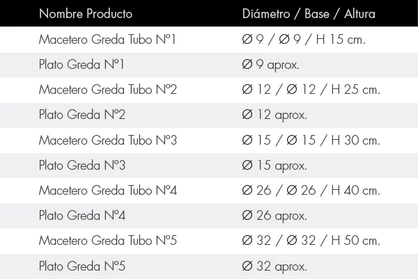 tabla-tubos.jpg