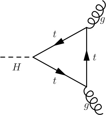 Top quark-induced interaction between Higgs boson and Gluons 
