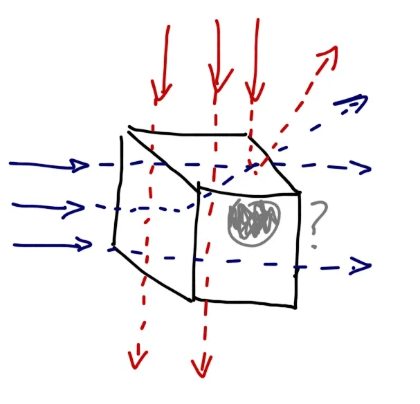 How Big is a Proton? Barns, femtobarns, and the LHC.