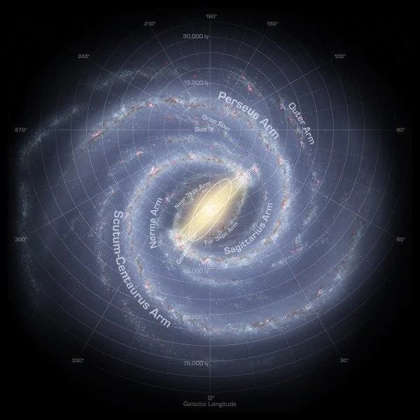 Map of the Milky Way. Robert Hurt (Spitzer/NASA)