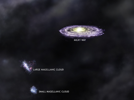Rendition of the Milky way and large and small magellanic clouds. From NASA/CSC/M. Weiss.