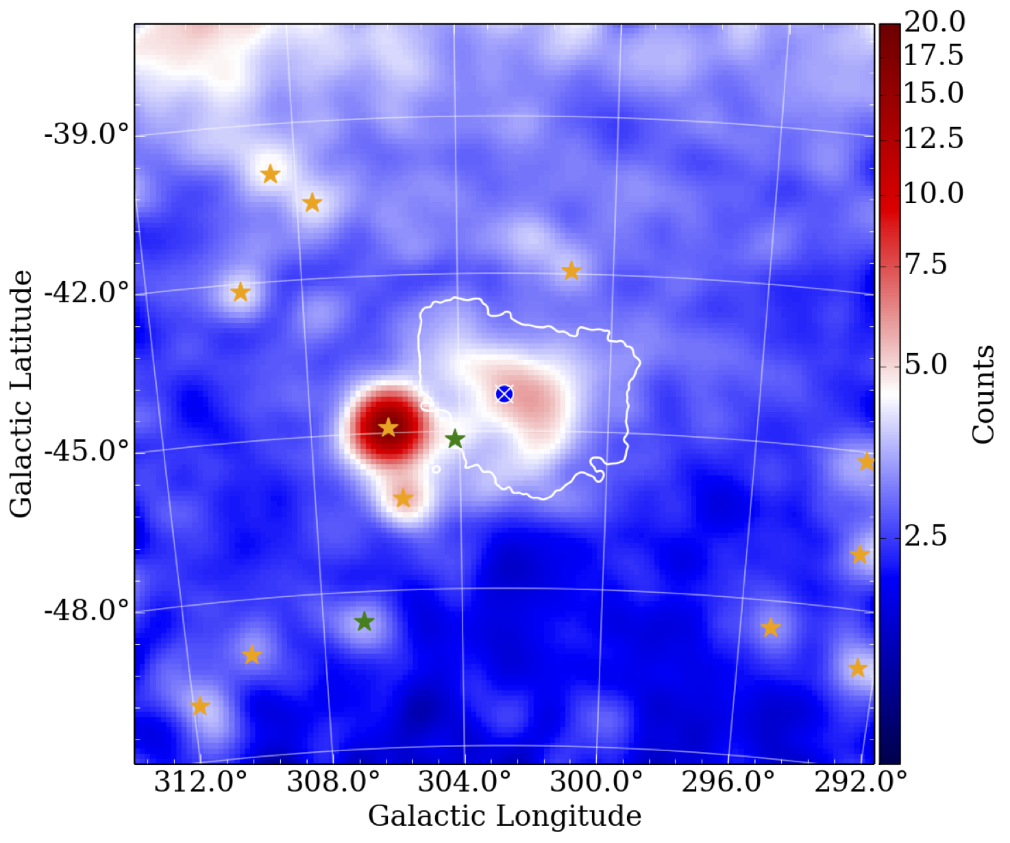 MAp of the SMC in gamma rays, fermi data. From Caputo et al.