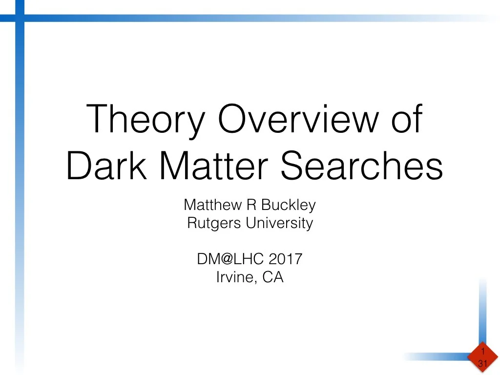 Conference Talk: Theory Overview of Dark Matter Searches