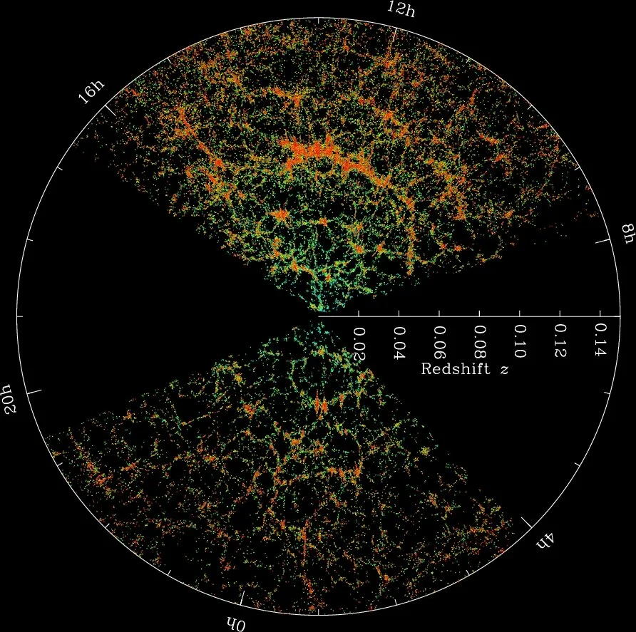 The cosmic web of galaxies as seen by SDSS.