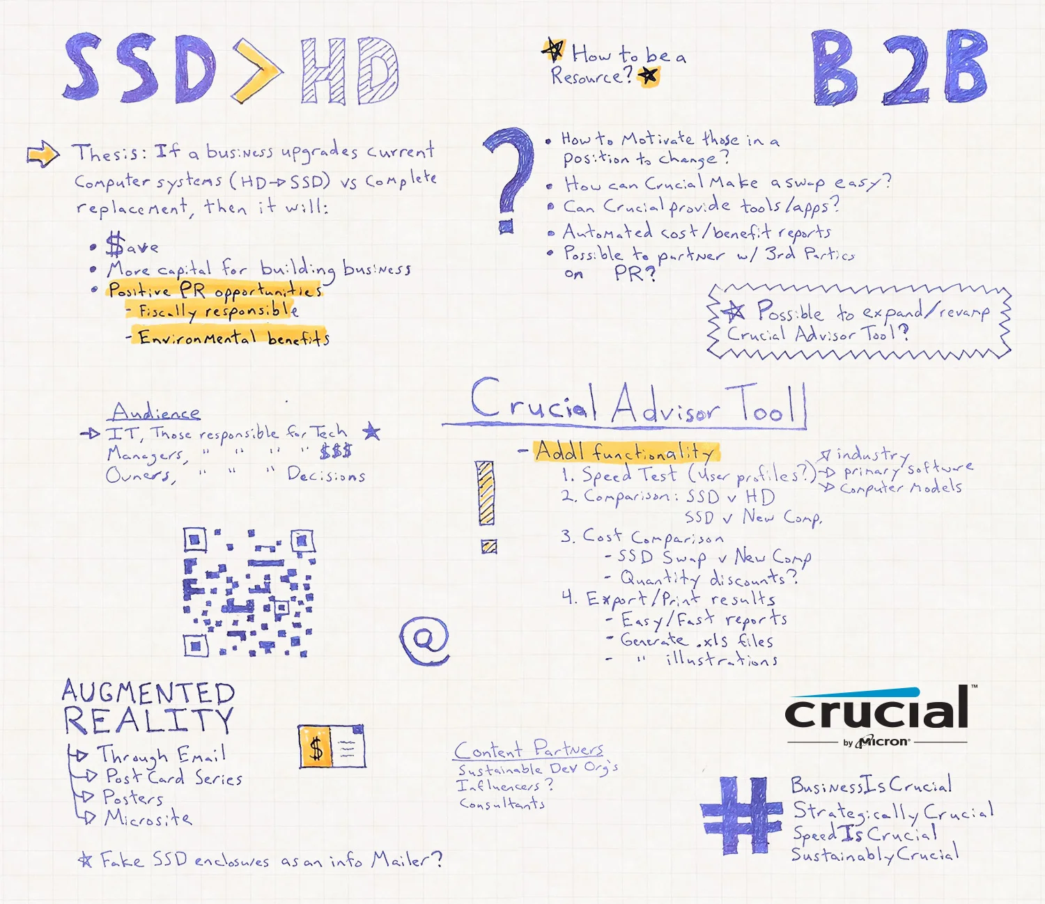 Crucial Brainstorm.jpg