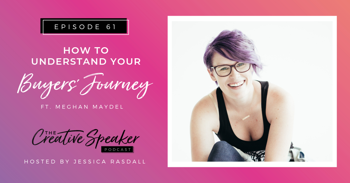 How to Understand Your Buyers' Journey - BlogHeader.png