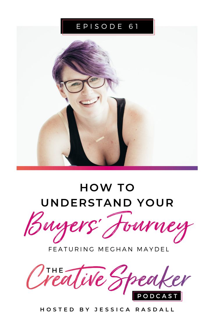 Ep 61: How to Understand Your Buyers' Journey (ft. Meghan Maydel)
