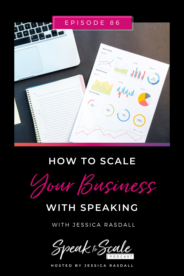 Ep 86: How to Scale your Business With Speaking