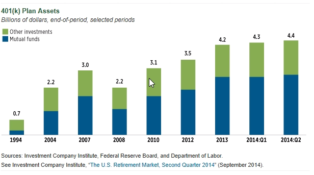 Image courtesy ici.org