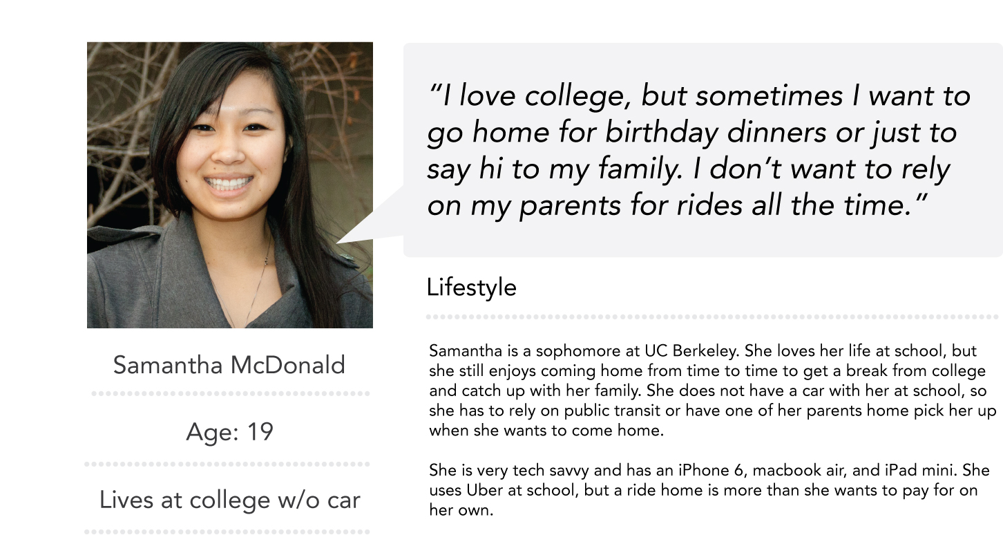Uber_Persona_Samantha.jpg