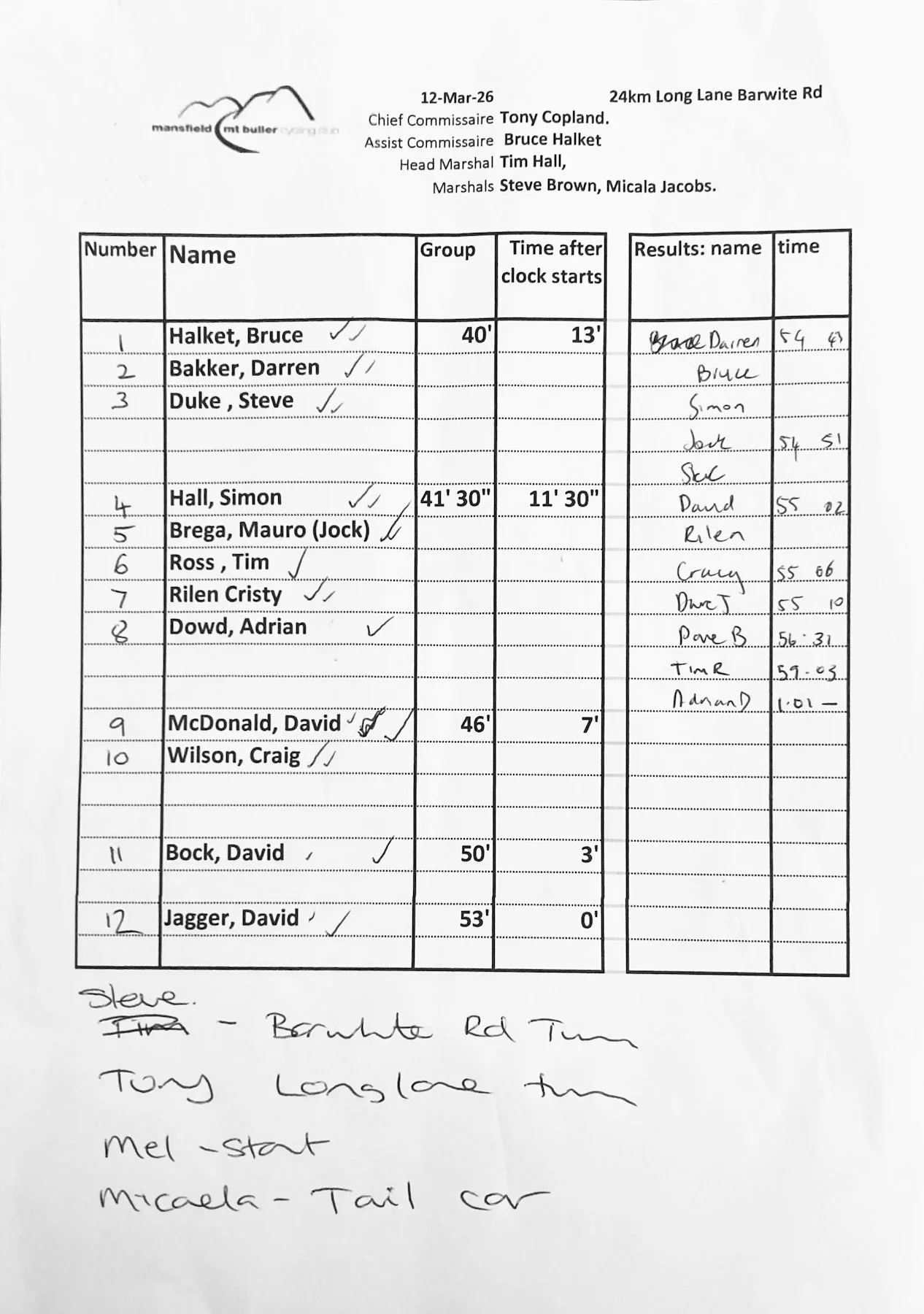 260312 SL&R IMG_8009.jpg