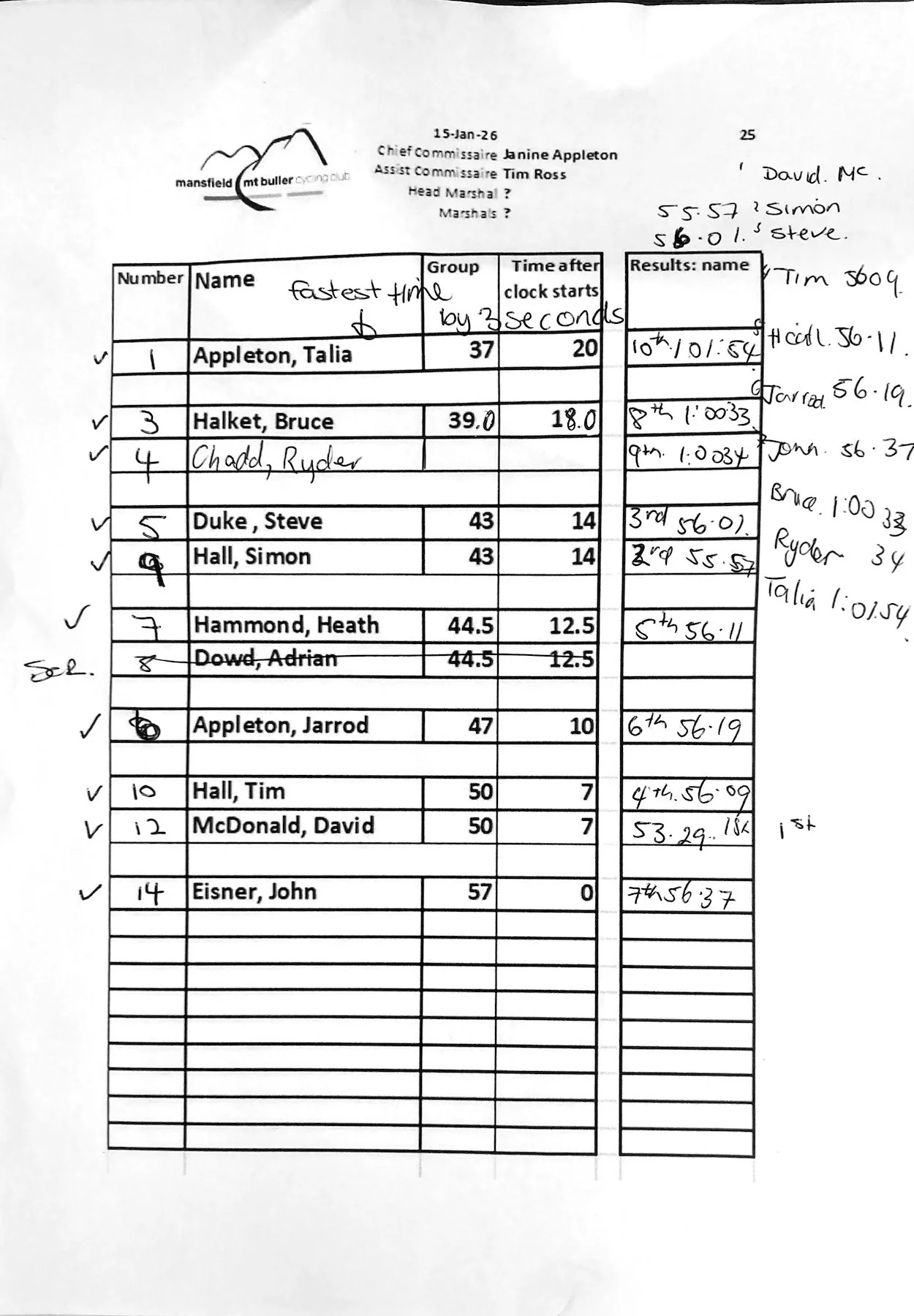 260115 SL&R IMG_7823 .jpg
