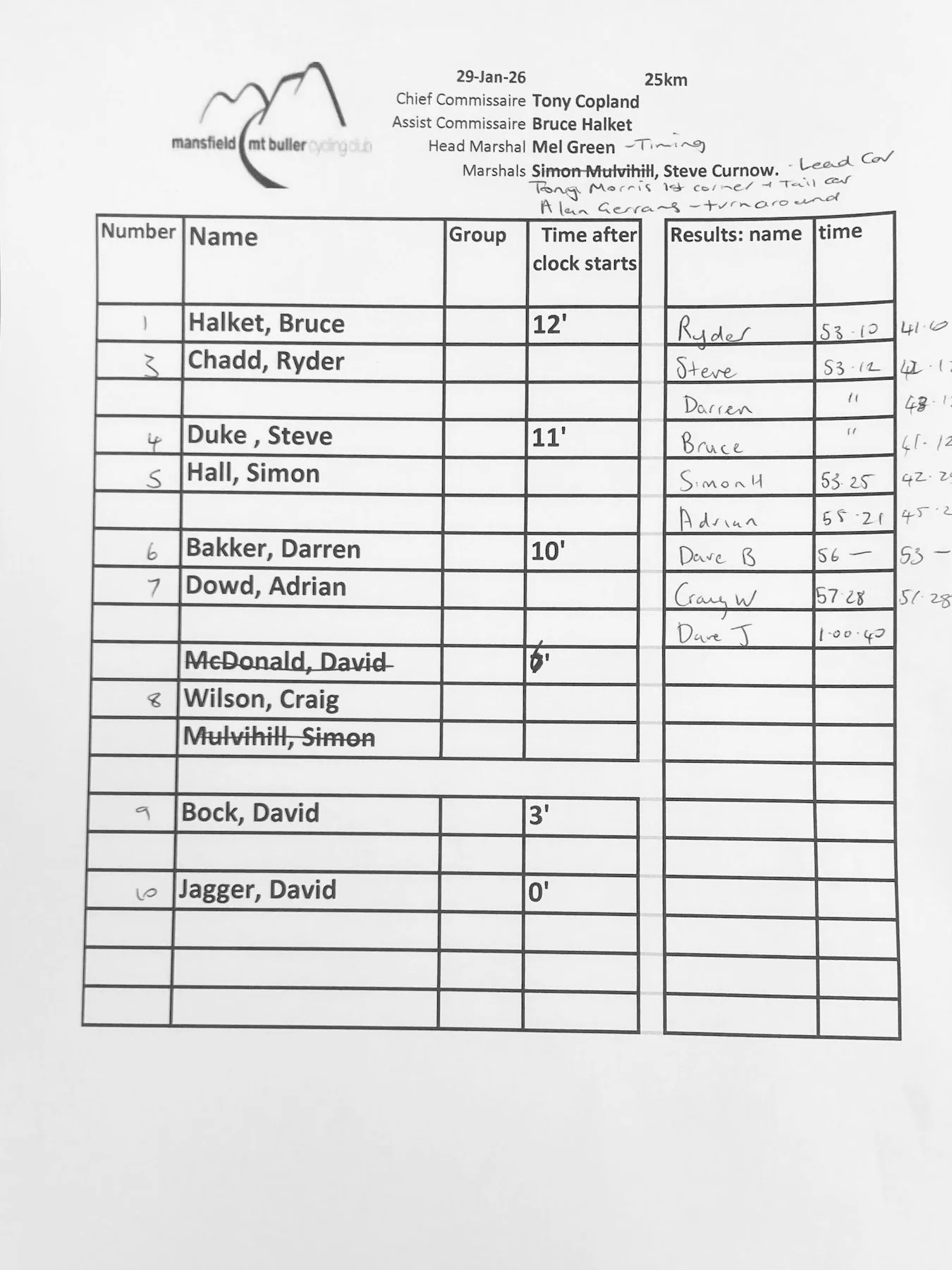 260129 SL&R IMG_7843.jpg