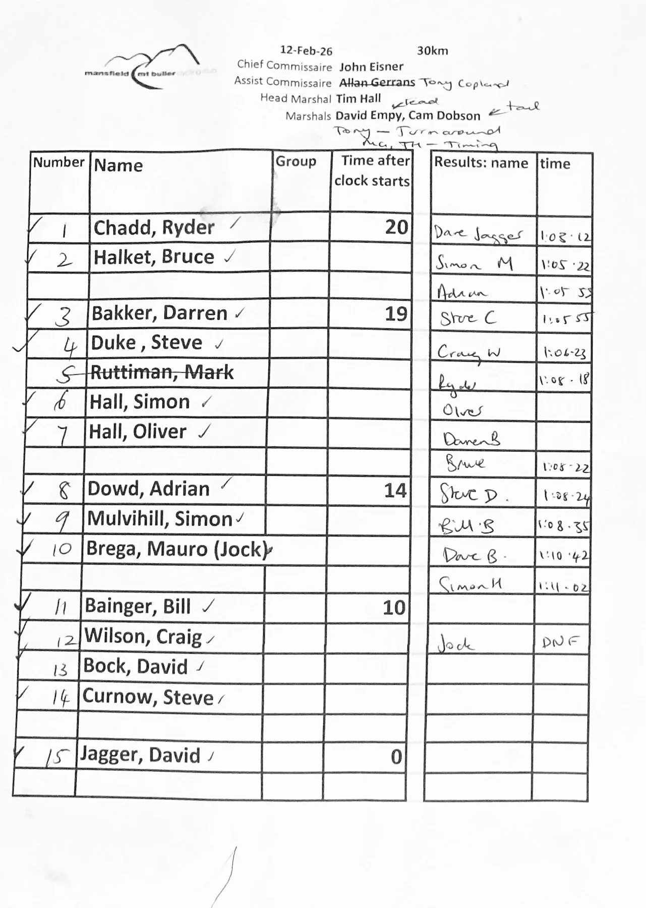 260212 SL&R IMG_7903.jpg