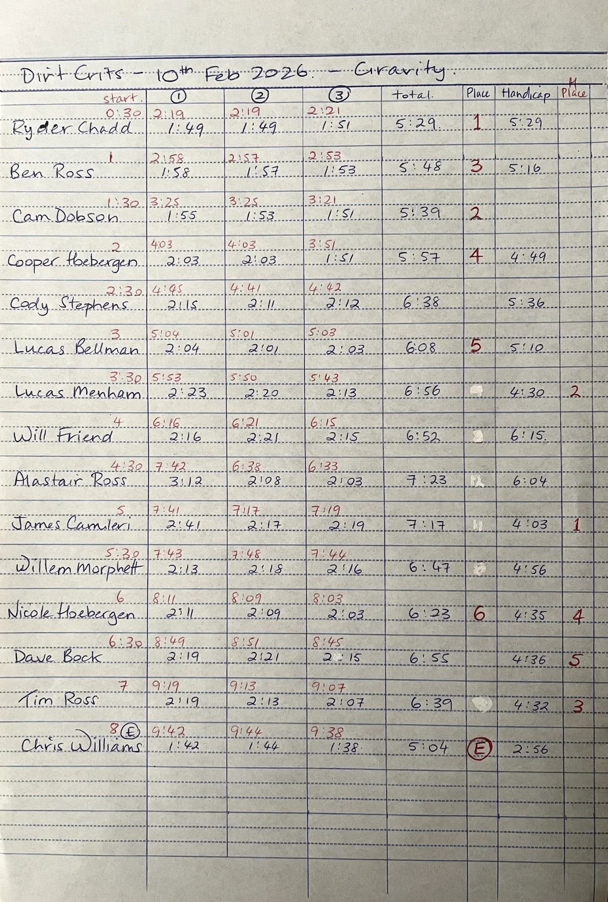 260210 SL&R IMG_9821.jpg