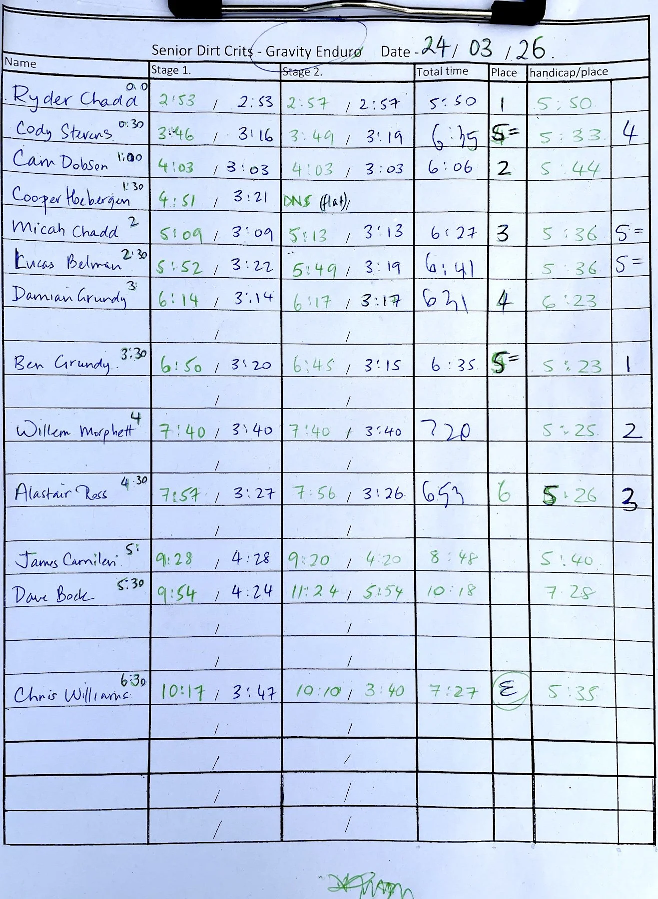 260324 DC SL&R IMG_9929 copy.jpg