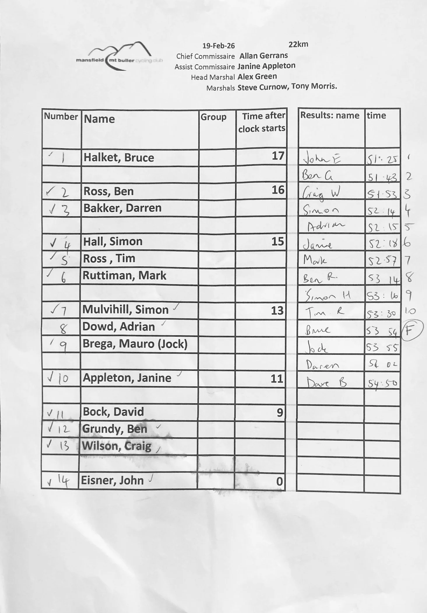 260219 SL&R IMG_7919.jpg