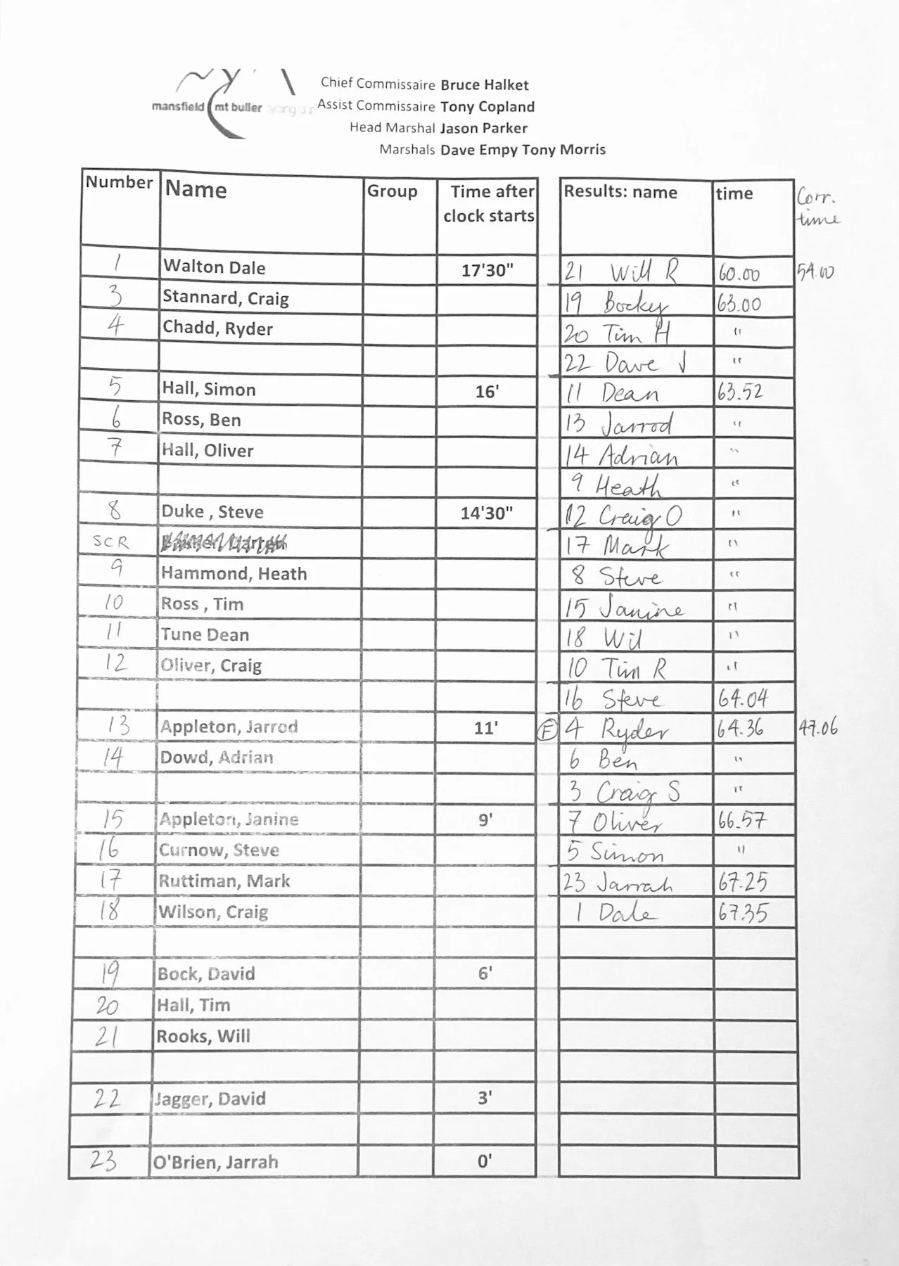 251127 SL&R IMG_7723.jpg