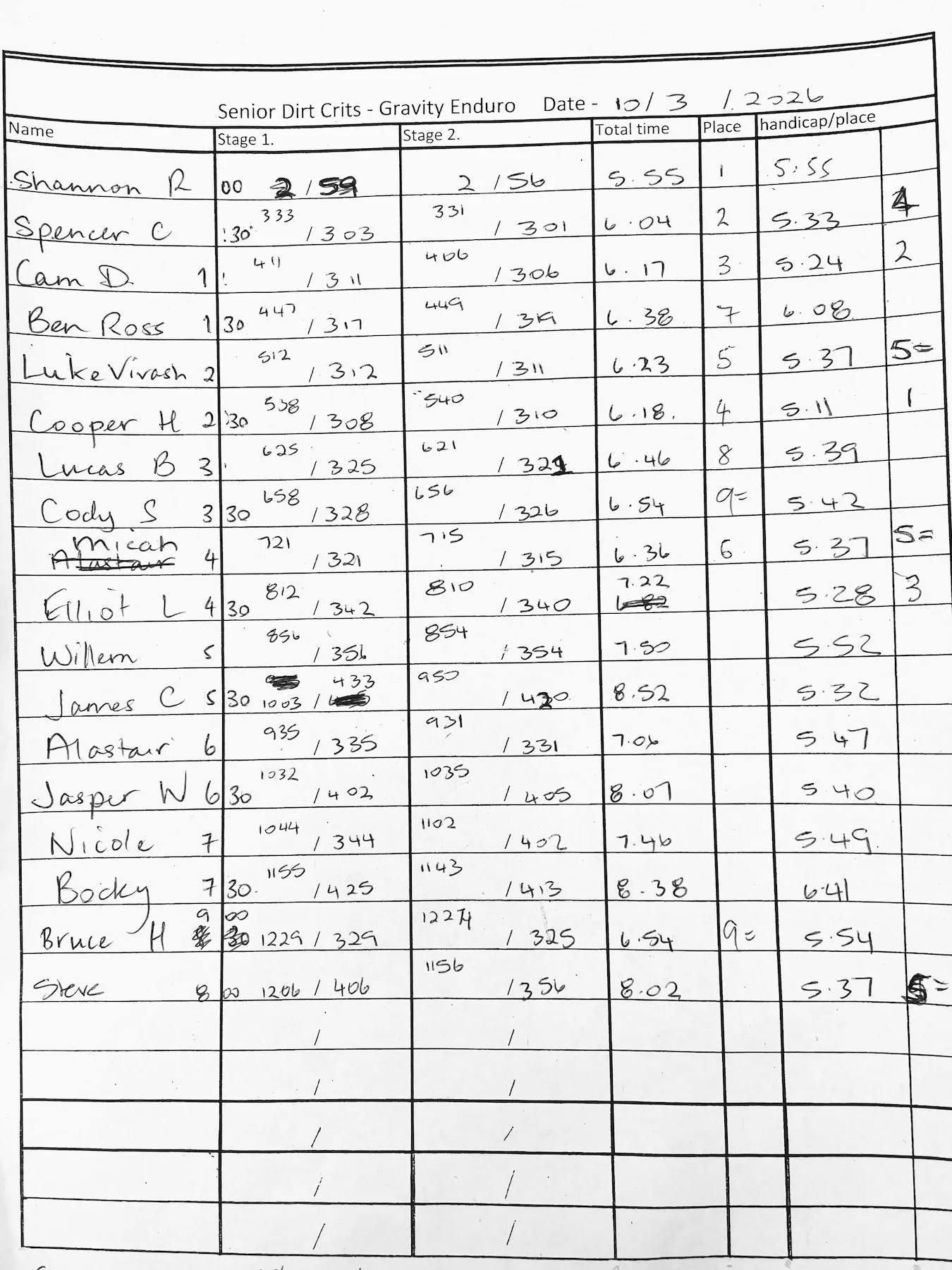 260310 DC GE R IMG_9893 .jpg