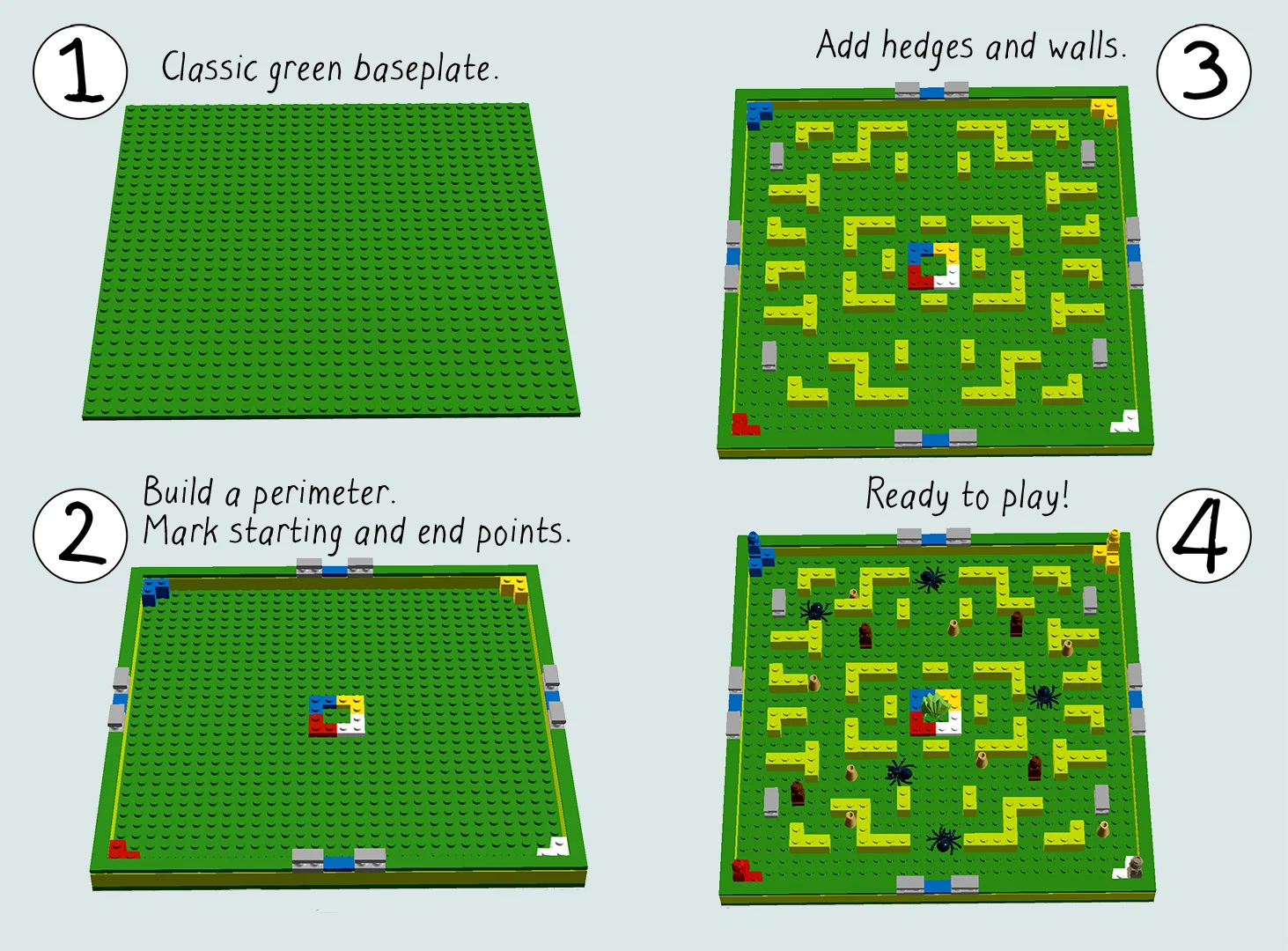 A labyrinth gameboard, very much like Minotaurus, starts with a large open-ended baseplate. There are so many more spaces! So many potential paths to take! And I don't need to mark each space with individual bricks...