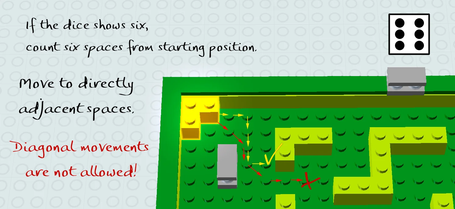 How to move your Hero figure on a Minotaurus inspired gameboard.