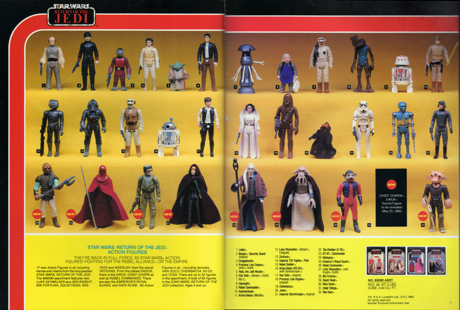 Star Wars: Return of the Jedi, poseable action figures assortment from Kenner Products, 1983.