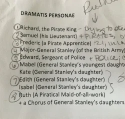 There are 7 main characters plus choruses of pirates, police, and the Major-General's daughters. We'll start our rehearsal process by learning who they all are!