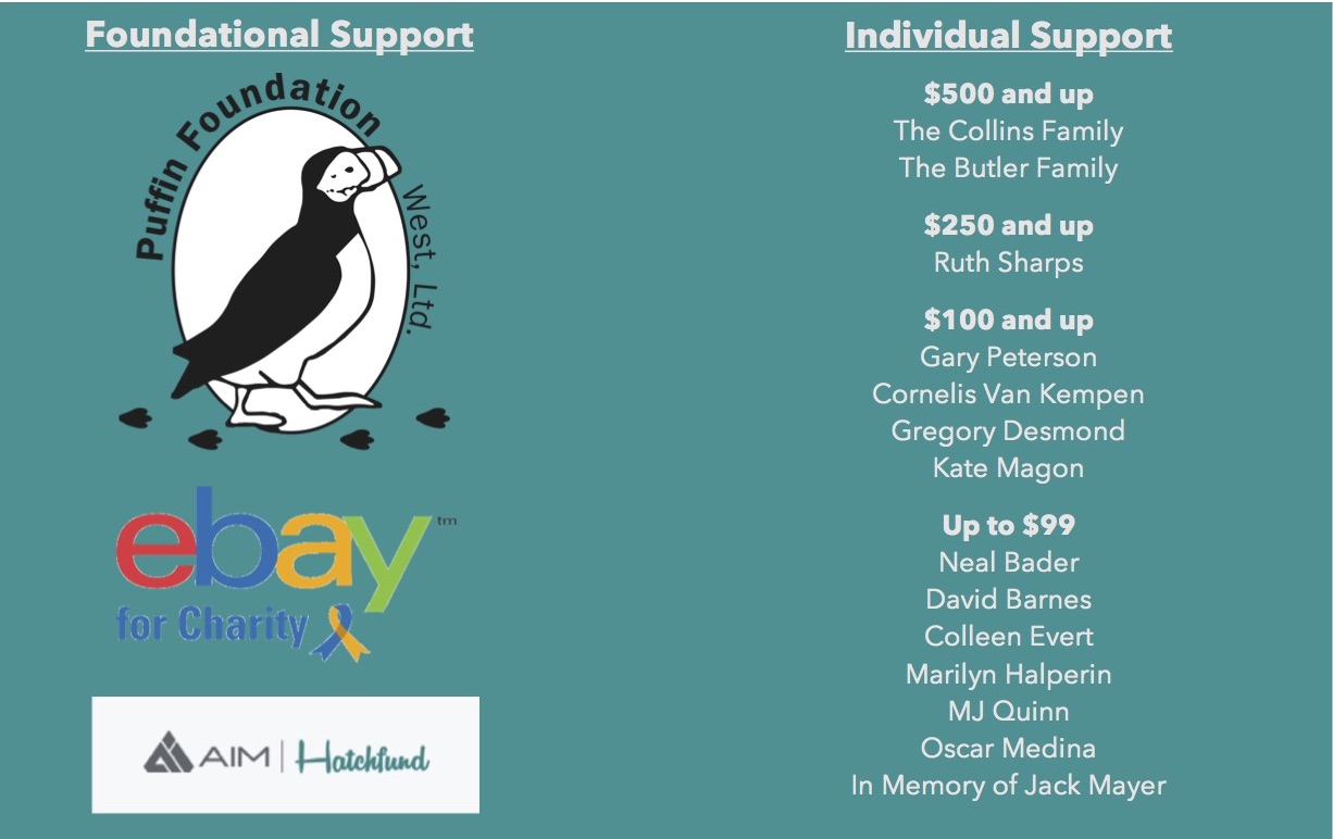 Charity support list with donor categories and logos.