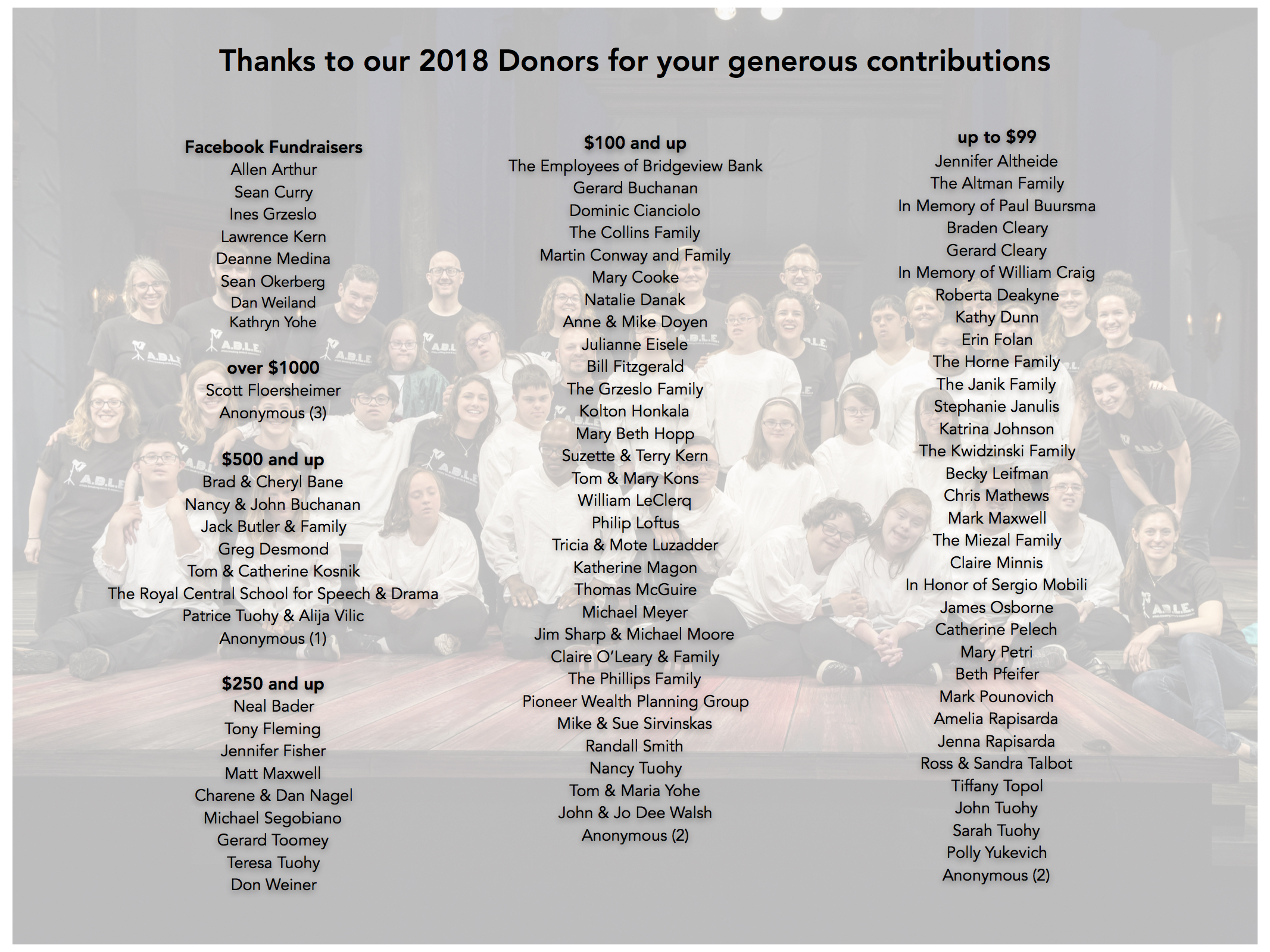 Thank you notice listing 2018 donors by contribution categories, with a group photo in background.