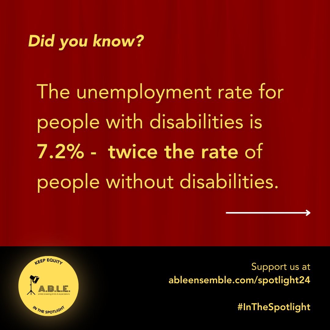 Did you know the unemployment rate for individuals with disabilities is 7.2% - twice the rate of those without disabilities?  Barriers to employment include accessible transportation, lack of training and accommodations, sub-minimum wage laws (in eff