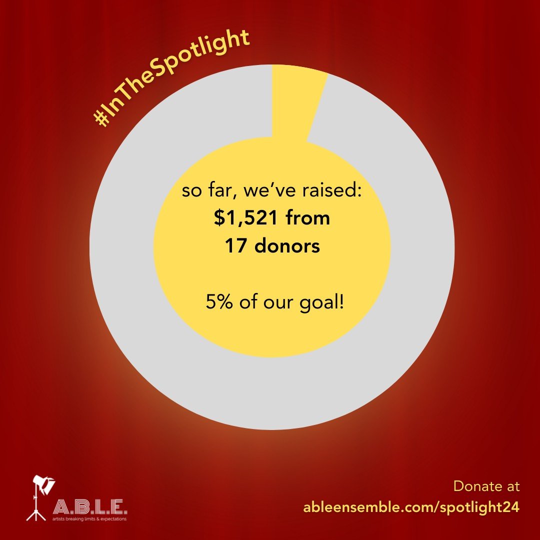 We are just about a week into our Annual Campaign and have already raised 5% of our goal. Extra thanks to Braden, Lawrence, Melanie, Perry, and Susie for setting up peer to peer campaigns and encouraging their communities to support A.B.L.E. We are a