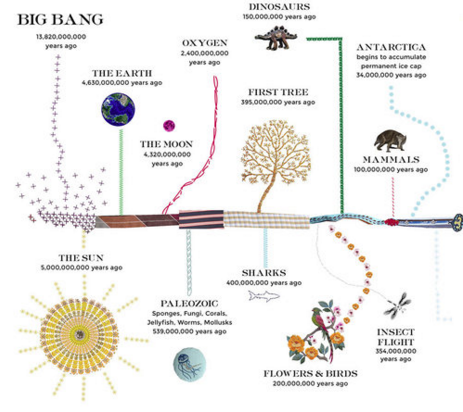 Screen shot 2016-04-12 at 10.07.33 PM.png