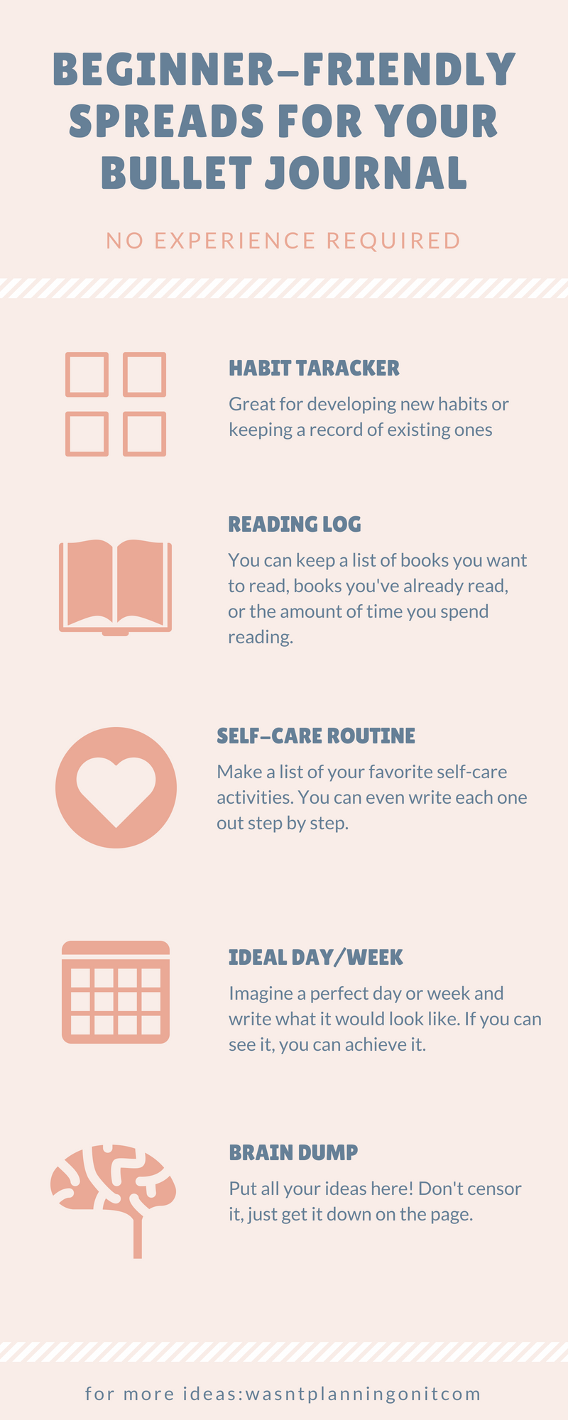 BEginner Friendly Spreads to Add to Your Brand New Bujo2.png